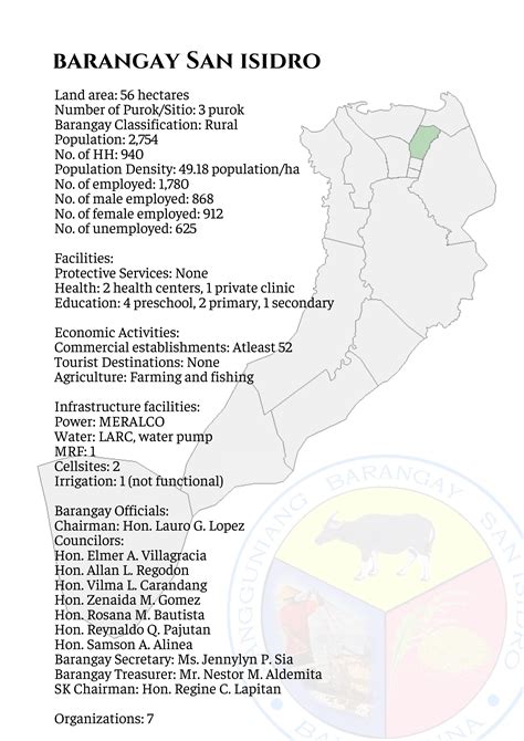 barangay san isidro pasay city.